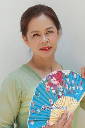 228165 - Chao Age: 58 - China